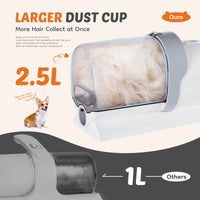 5-in-1 Pet Grooming Vacuum Kit — Quiet Clipper and Hair Vacuum for Dogs and Cats