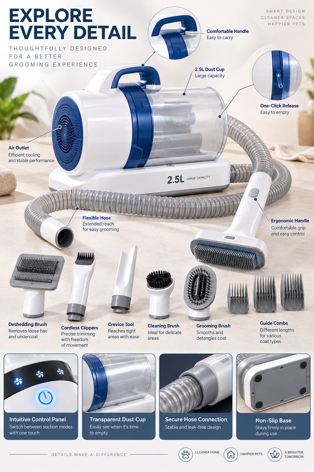 Every Tool You Need